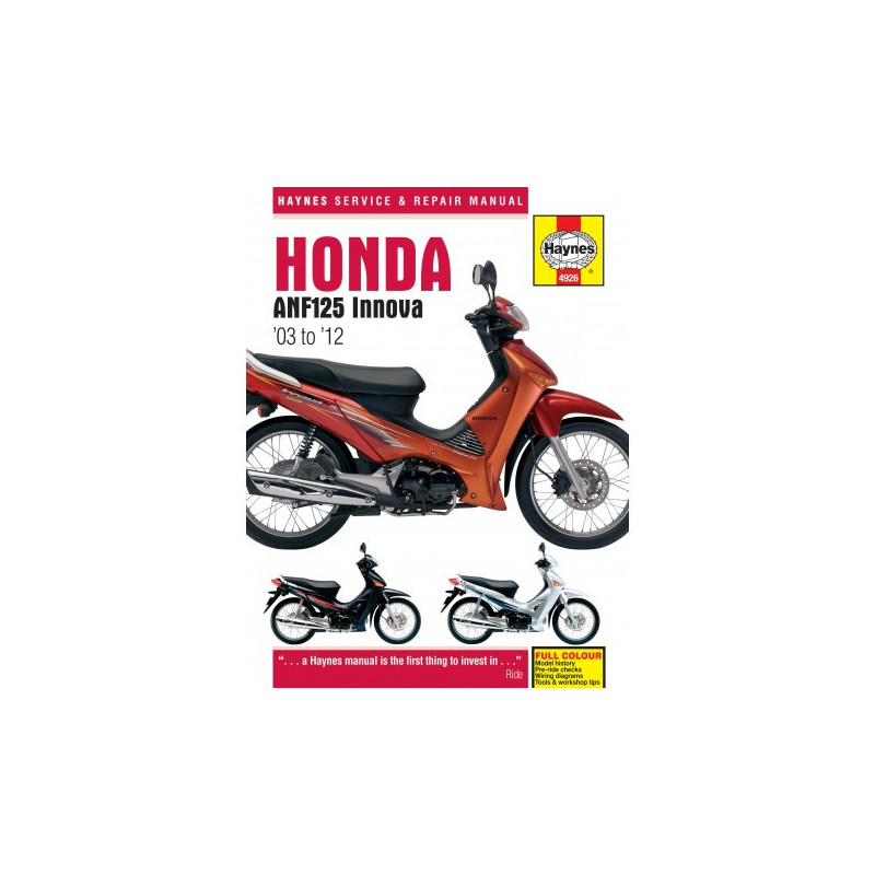 Honda ANF125 Innova Scooter 2003 - 2012